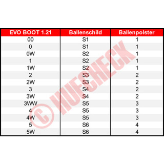 Evo 1.21 Ballenschild, 1 Stück