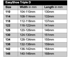 EasyShoe Triple D