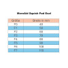 MoreAid Squish Pad Esel