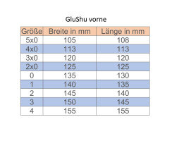 GluShu Vorne