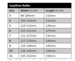 Easyshoe 3D Roller