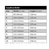 Easyshoe 3D Roller
