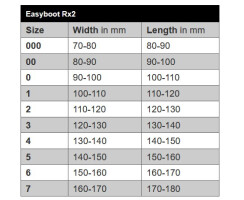 Easyboot RX2 Therapie Hufschuh