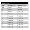 Easyboot RX2 Therapie Hufschuh