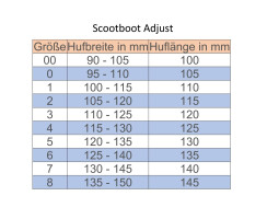 Scoot Boot Adjust ( Enduro ) - Paar