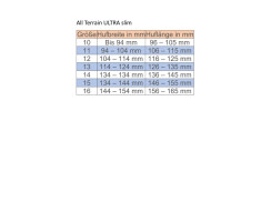 All Terrain Ultra SLIM