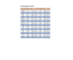 1 Stck. Floating Boot Trainer 2019 ohne Frontschild