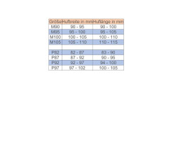 1 Stck. Floating Boot Mini-Trainer ohne Frontschild